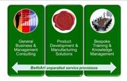 service diagram - Medium